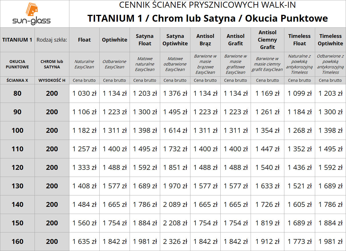 TITANIUM 1 / CHROM