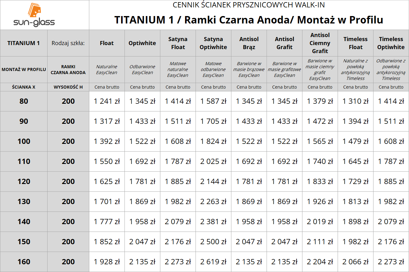 TITANIUM 1 / RAMKI