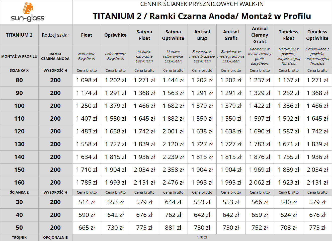 TITANIUM 2 / RAMKI
