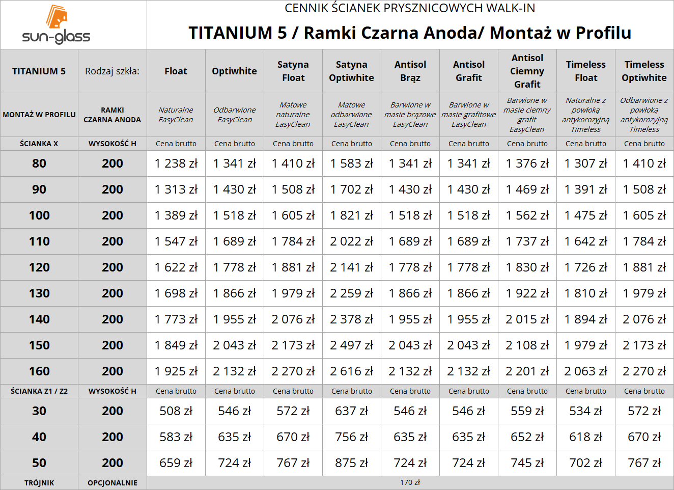 TITANIUM 5 / RAMKI
